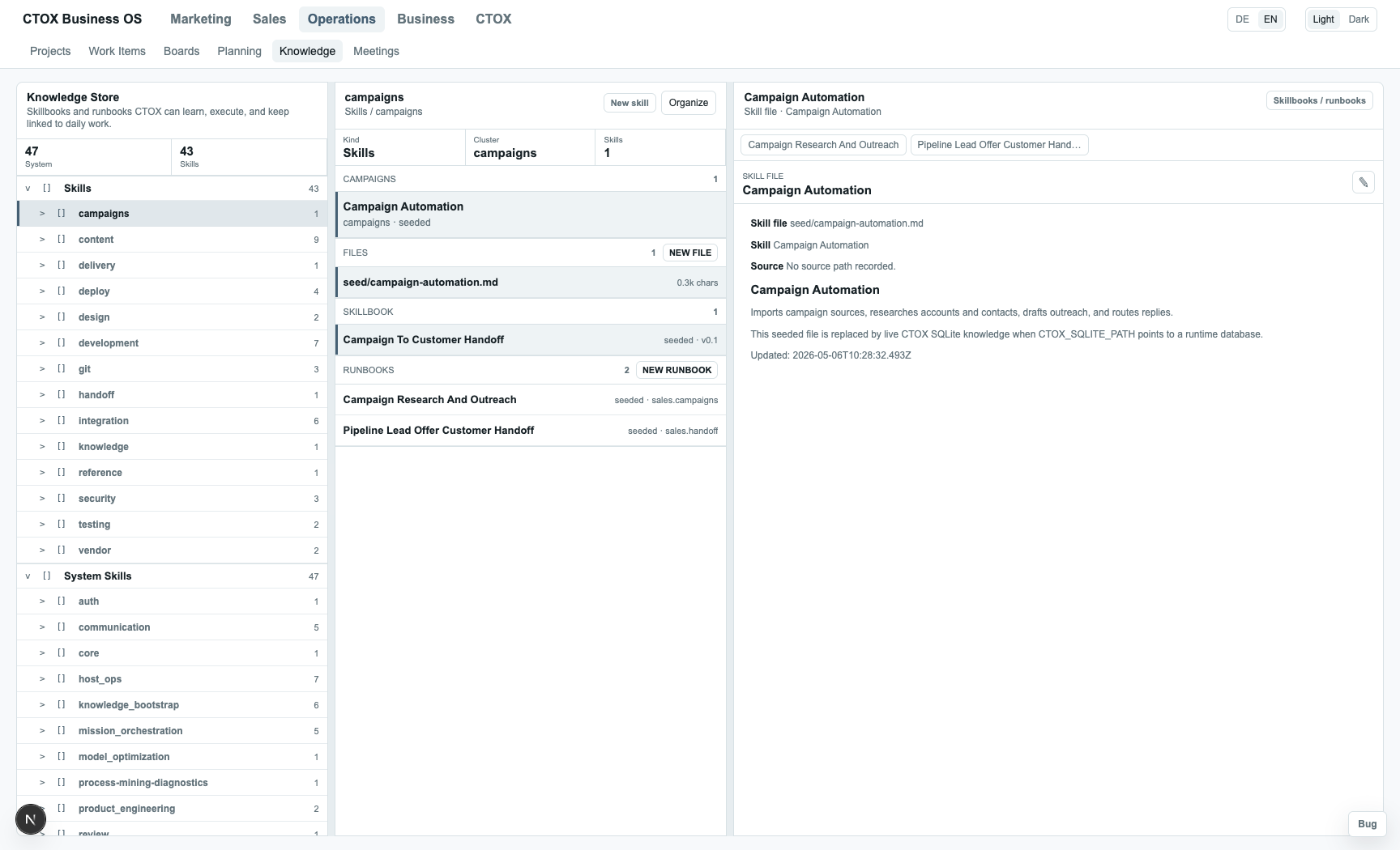 CTOX Business OS knowledge store with skillbooks and runbooks