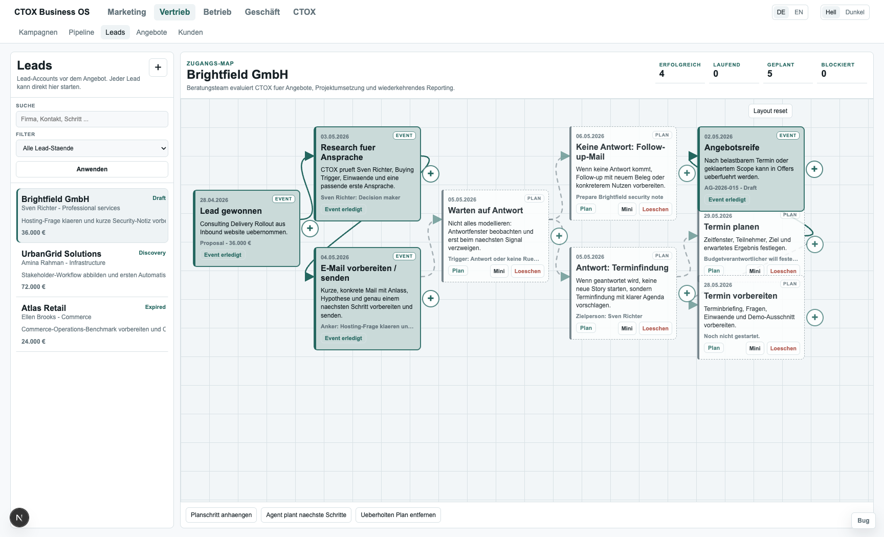 CTOX Business OS leads workspace with lead accounts and actions